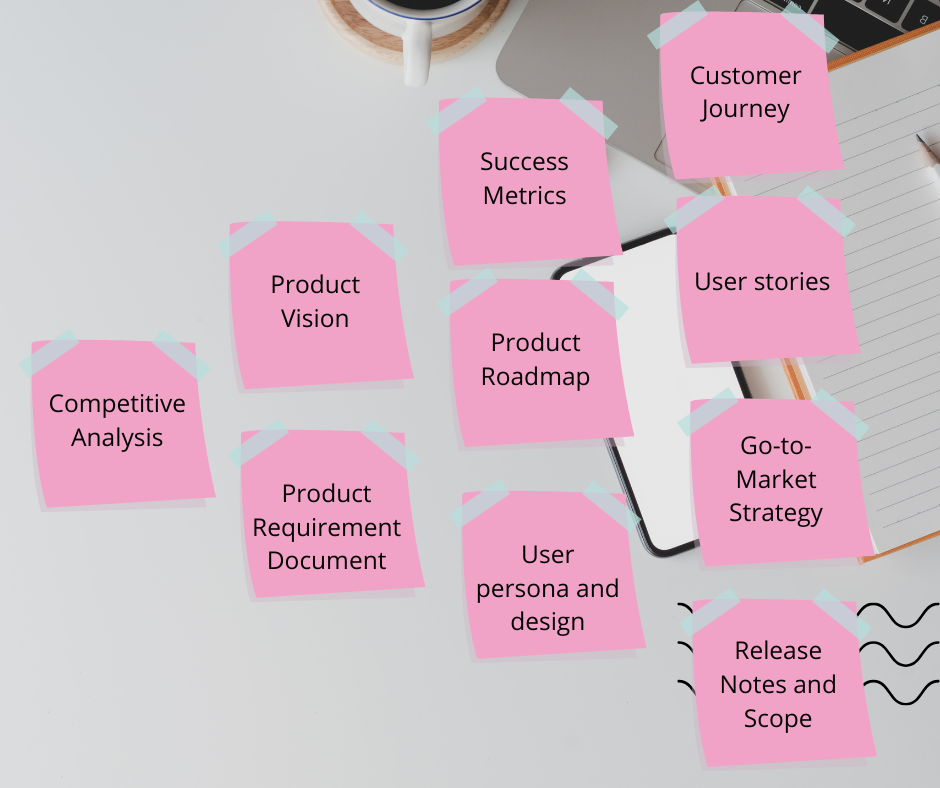 top_10_documentation_mastery